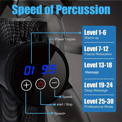 RecoverX - Deep tissue recovery device